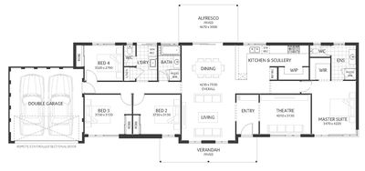 Farmhouse Designs And Floor Plans Australia | Floor Roma