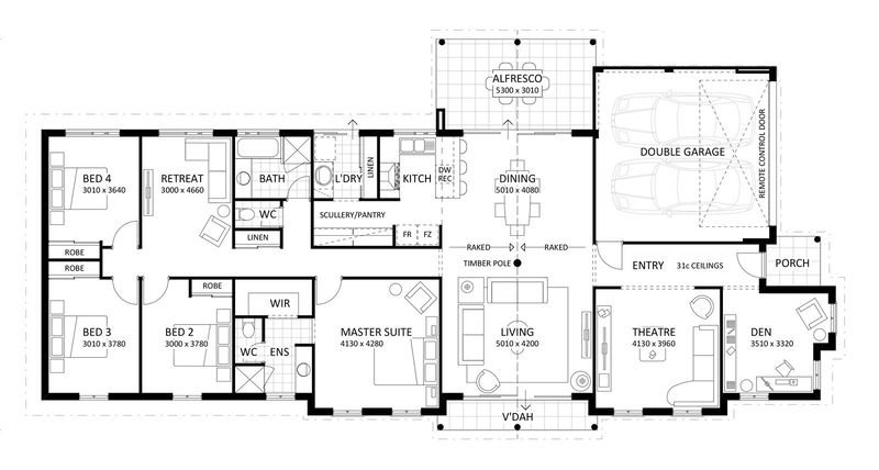 Rural Building Company - The Riverbend - Floorplan - 202511 The Riverbend 4451P Floorplan